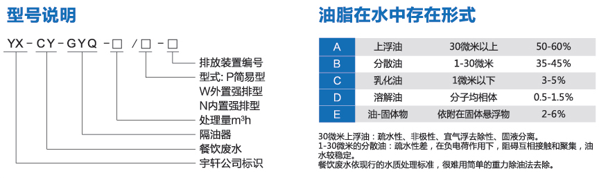 油水分離器廠家