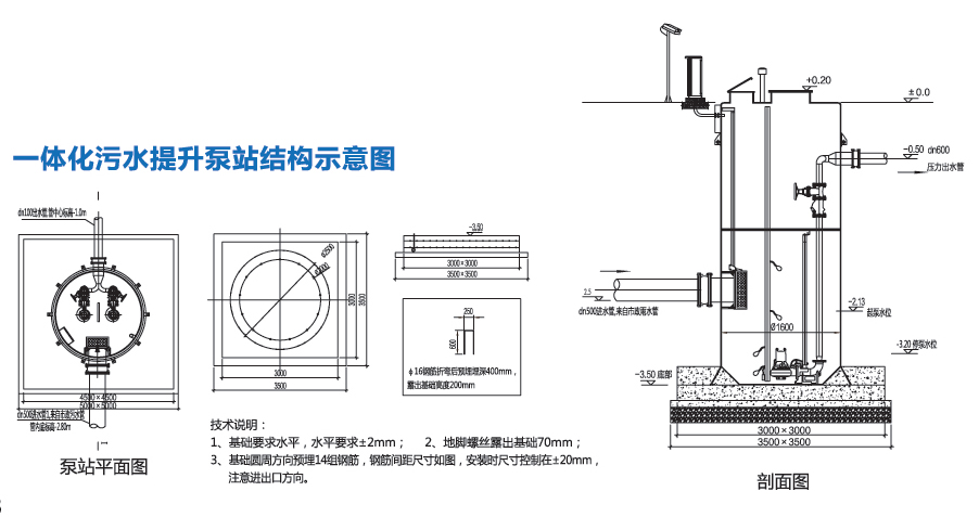 一體化污水泵站