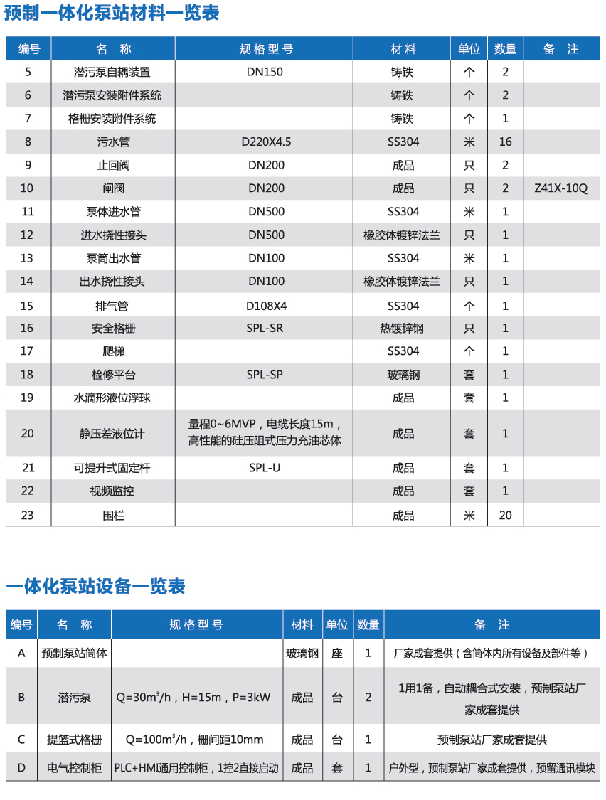 一體化污水泵站