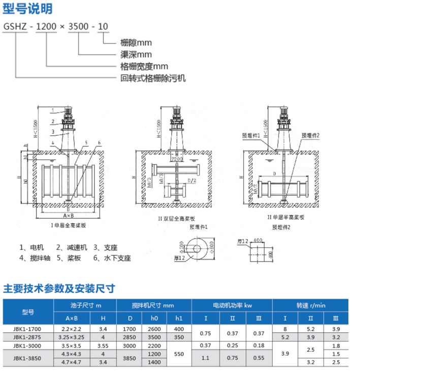 框式攪拌機